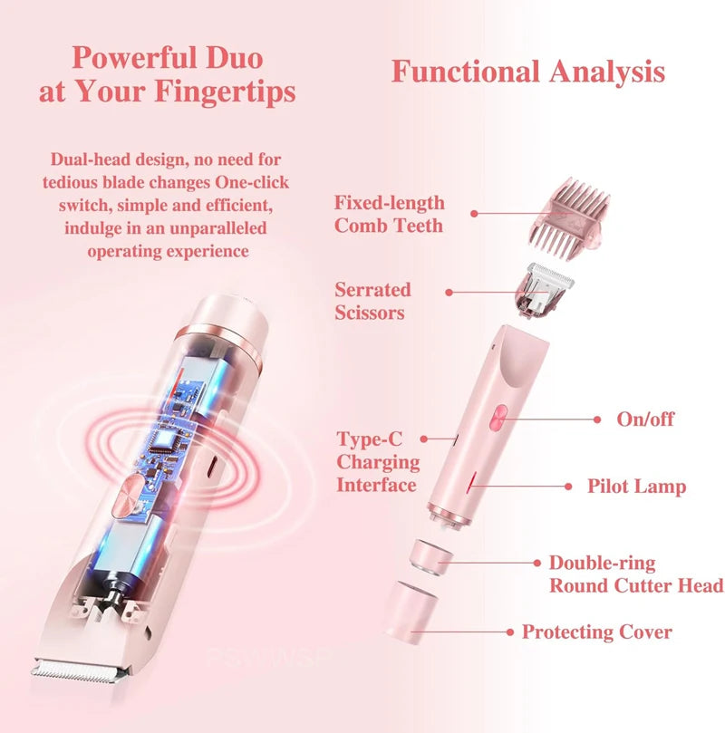 The Perfect DualHead Kit™