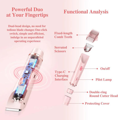 The Perfect DualHead Kit™